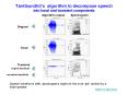 Tantibundhits algorithm to decompose speech into tonal and transient components PowerPoint PPT Presentation