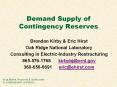 Demand%20Supply%20of%20Contingency%20Reserves PowerPoint PPT Presentation