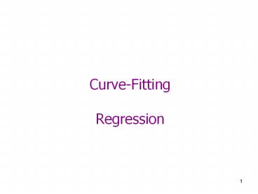 Curve-Fitting%20Regression