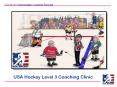 USA Hockey Level 3 Coaching Clinic PowerPoint PPT Presentation