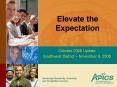 Elevate the Expectation PowerPoint PPT Presentation