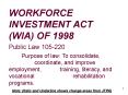 WORKFORCE INVESTMENT ACT WIA OF 1998 PowerPoint PPT Presentation