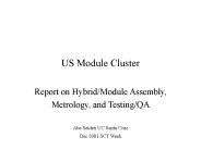 US Module Cluster