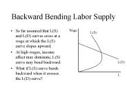 Backward Bending Labor Supply