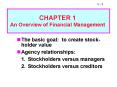 The basic goal: to create stockholder value PowerPoint PPT Presentation