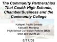 The Community Partnerships That Could: High Schools, ChamberBusiness and the Community College Kalis PowerPoint PPT Presentation