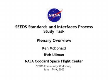 presentation player overlay