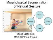 Morphological%20Segmentation%20of%20Natural%20Gesture