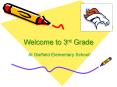 Welcome to 3rd Grade PowerPoint PPT Presentation