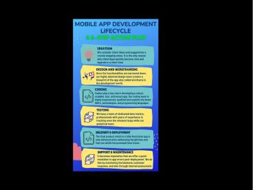 ANALYTICAL XRAY SAFETY User Training