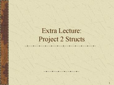 presentation player overlay