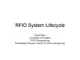 RFID System Lifecycle PowerPoint PPT Presentation