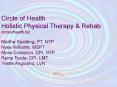 Circle of Health PowerPoint PPT Presentation
