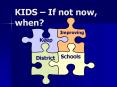 KIDS If not now, when PowerPoint PPT Presentation