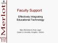 Faculty Support PowerPoint PPT Presentation