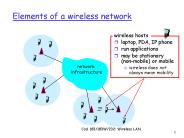 Elements of a wireless network
