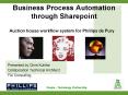Business Process Automation through Sharepoint PowerPoint PPT Presentation