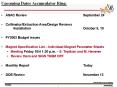 Upcoming Dates Accumulator Ring: PowerPoint PPT Presentation