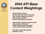 2004 API Base Content Weightings