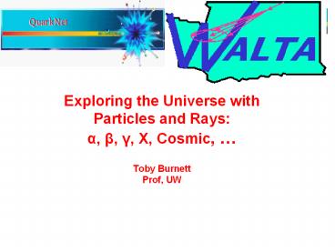 presentation player overlay