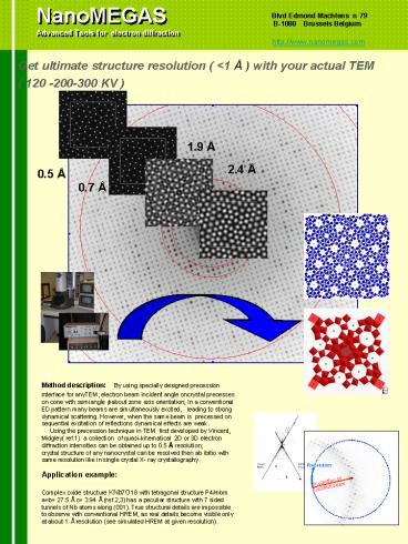 presentation player overlay