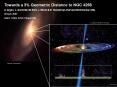 Towards a 3% Geometric Distance to NGC 4258 PowerPoint PPT Presentation
