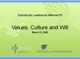 Community Leadership Webinar PowerPoint PPT Presentation