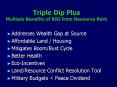 Triple Dip Plus Multiple Benefits of BIG from Resource Rent PowerPoint PPT Presentation