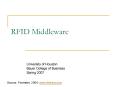 RFID Middleware PowerPoint PPT Presentation