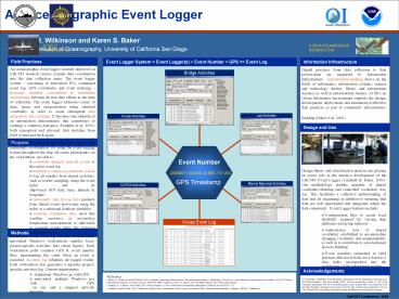 An%20Oceanographic%20Event%20Logger