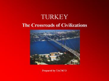 presentation player overlay