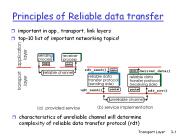 Principles of Reliable data transfer
