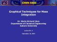 Graphical Techniques for Mass Integration PowerPoint PPT Presentation