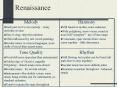 Renaissance PowerPoint PPT Presentation