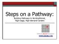 Steps on a Pathway: Building Pathways to Nontraditional, Highwage, Highdemand Careers PowerPoint PPT Presentation
