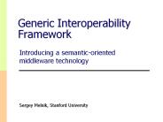 Generic%20Interoperability%20Framework