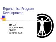 Ergonomics Program Development