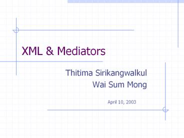 presentation player overlay