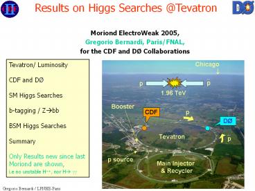 Moriond%20ElectroWeak%202005,