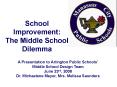 School Improvement: PowerPoint PPT Presentation