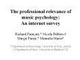 The professional relevance of music psychology: An internet survey Richard Parncutt,* Nicola Dibben, Margit Painsi,* Manuela Marin* * Department of Musicology, University of Graz, Austria  Department of Music, University of Sheffield, UK PowerPoint PPT Presentation