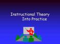 Instructional Theory Into Practice PowerPoint PPT Presentation