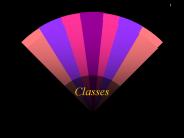 Classes