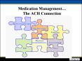 Medication Management The ACH Connection PowerPoint PPT Presentation