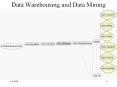 Data Warehousing and Data Mining PowerPoint PPT Presentation