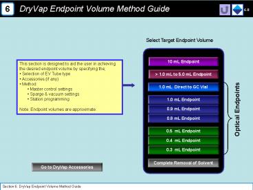 presentation player overlay
