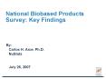 National Biobased Products Survey: Key Findings PowerPoint PPT Presentation