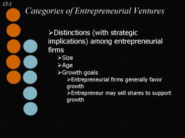 Categories of Entrepreneurial Ventures