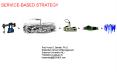 SERVICEBASED STRATEGY PowerPoint PPT Presentation