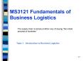 MS3121 Fundamentals of Business Logistics PowerPoint PPT Presentation